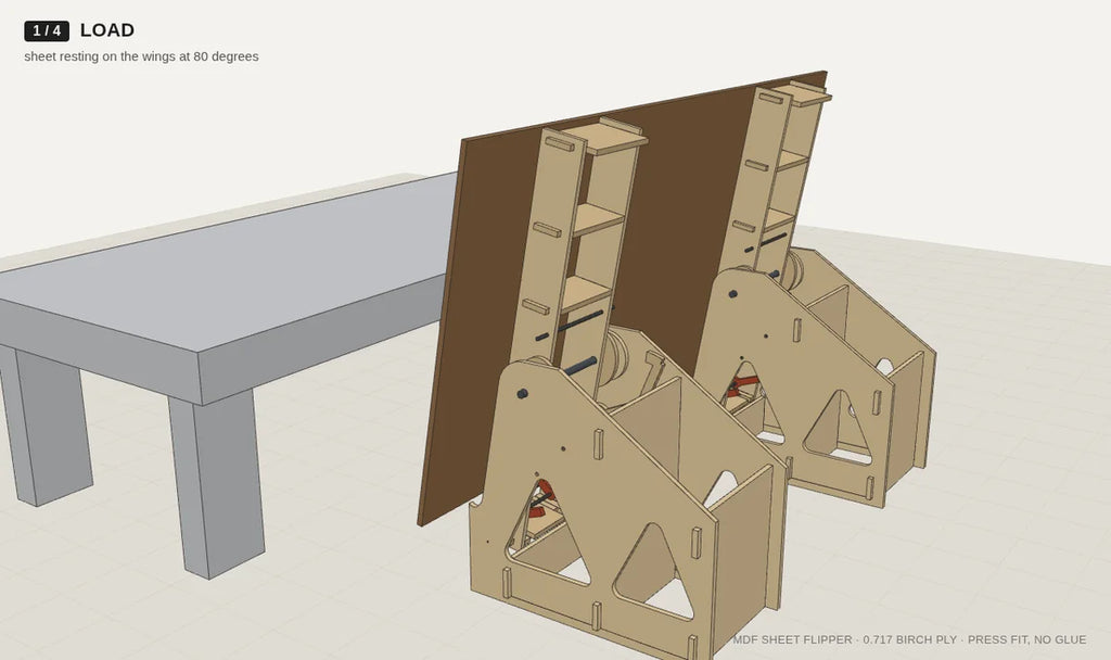 3-D model of the Sheet Flipper with a sheet loaded on the wings