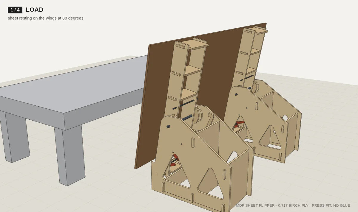 3-D model of the Sheet Flipper with a sheet loaded on the wings